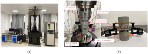 compression test catastrophic failure|Mechanical properties of rock under uniaxial compression .